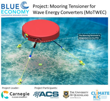 ACS-A to develop Carbon Fibre Composite Mooring Tensioner for Wave ...