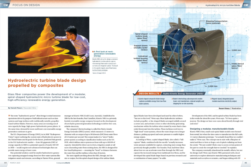 Composites World Front Cover March 2021 - ACS Australia design manufacture & Kinetic NRG composite hydroelectric turbine
